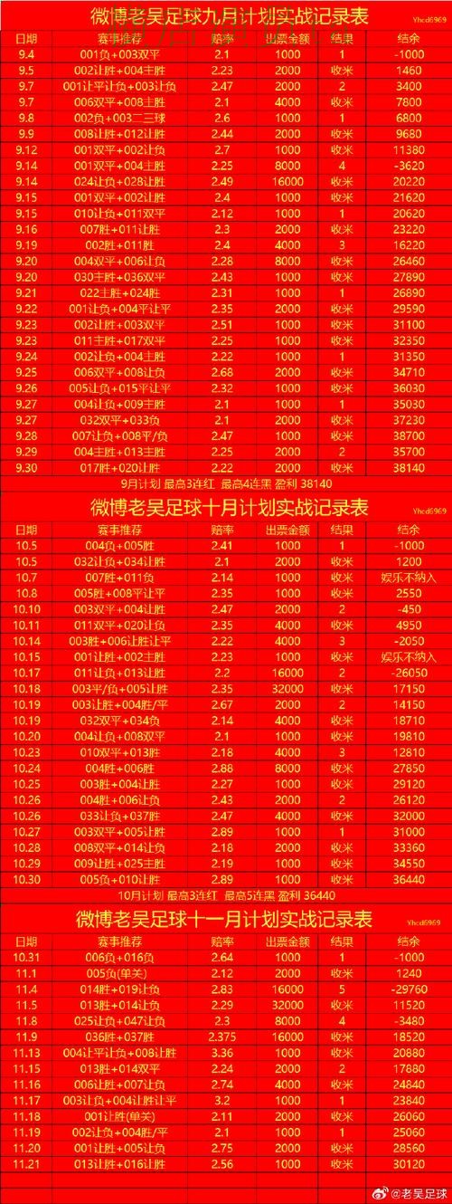 世界杯投注入口安全入口怎么选?盘点给你答案(世界杯官方信息) 世界杯投注入口安全入口怎么选?盘点给你答案(世界杯官方信息)